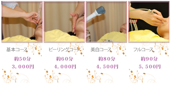 コース